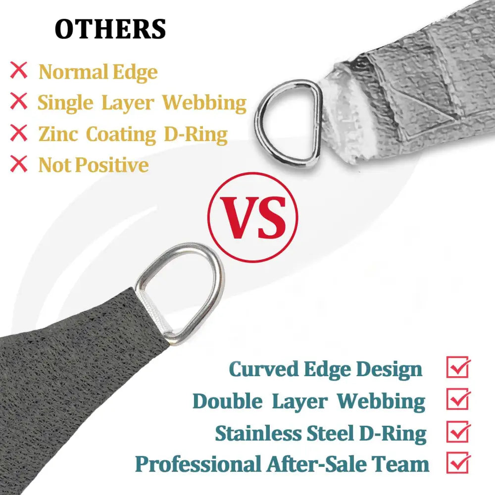 3m x 5m Grey Rectangle Sun Shade Sails for Patios Sun UV Outdoor Canopy Backyard Sunshades - Home & Garden > Shading >