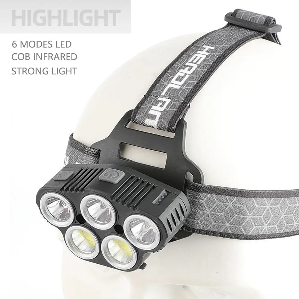 6 Modes LED Head Torch Induction Headlight Camping COB Infrared Strong Lights - Home & Garden > Lighting