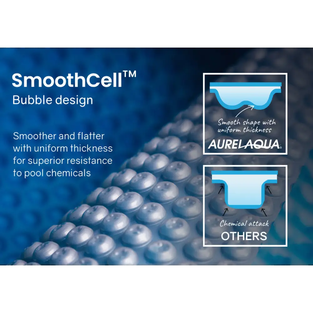 AURELAQUA Pool Cover 500 Micron 10x4m Solar Blanket Swimming Thermal Blue Silver - Home & Garden > Pool & Accessories >