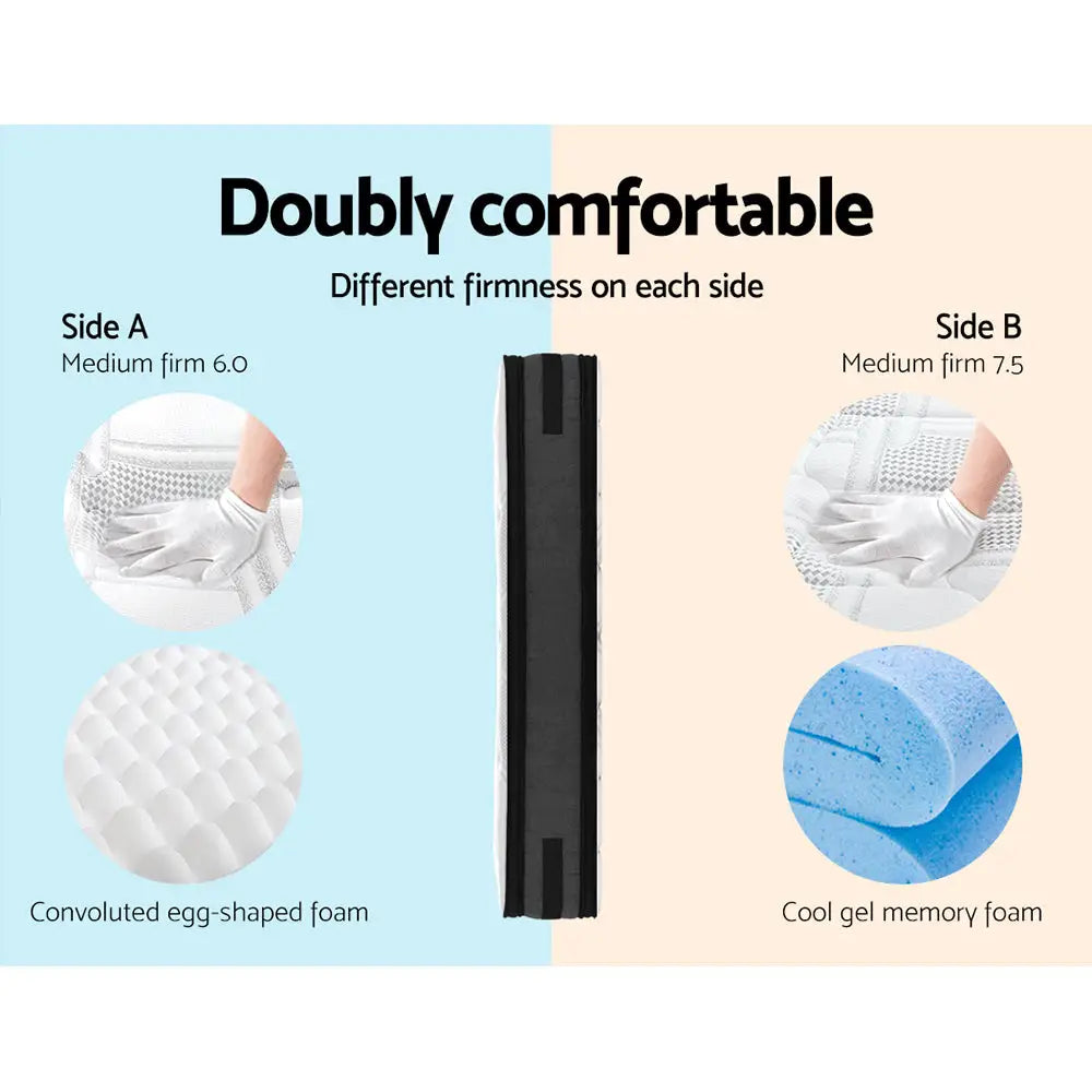 Giselle Bedding 36cm Mattress Cool Gel Memory Foam Queen - Furniture > Mattresses