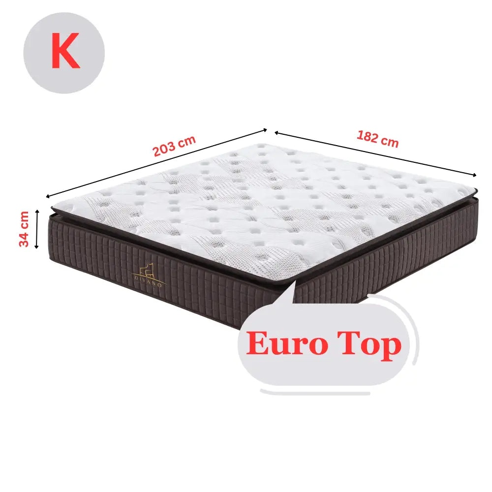 Luxe Dreams King Size 7 Zones Pocket Spring Premium Medium Feel 34cm Mattress - Furniture > Mattresses