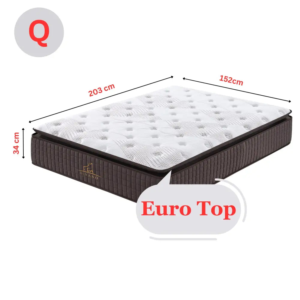 Luxe Dreams Queen Size 7 Zones Pocket Spring Premium Medium Feel 34cm Mattress - Furniture > Mattresses