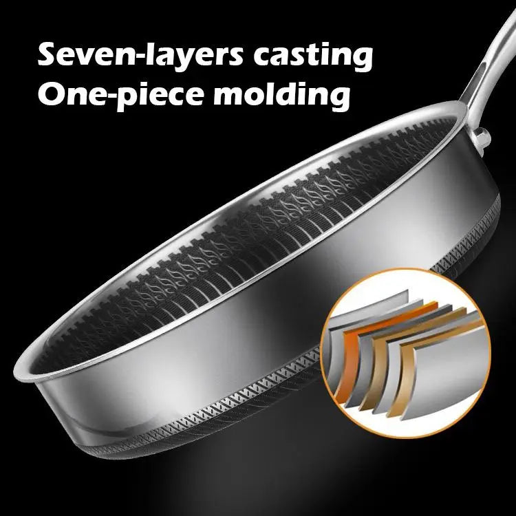Stainless Steel Frying Pan Non-Stick Cooking Frypan Cookware 30cm Honeycomb Double Sided - Home & Garden > Kitchenware