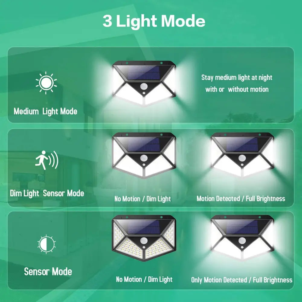 100 Waterproof LED Motion Sensor Solar Security Lights Outdoor (2pack) - Home & Garden > Garden Lights