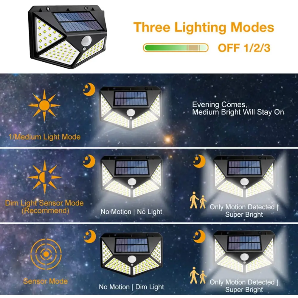 100 Waterproof LED Solar Fairy Light Outdoor with 8 Lighting Modes for Home,Garden and Decoration (4 pack) - Home &