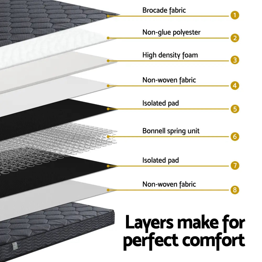 16cm Mattress Giselle Bonnell Spring Queen - Furniture > Mattresses > Queen Mattress