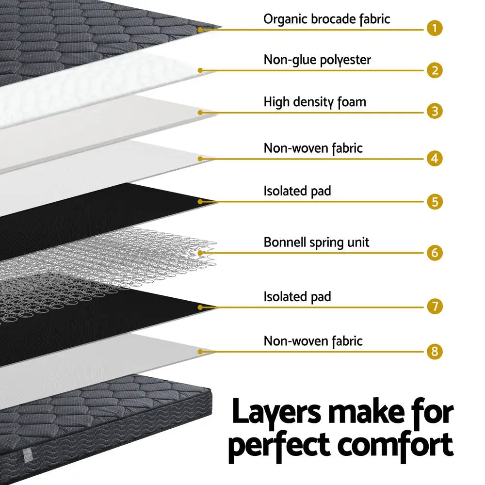 16cm Mattress Giselle Bonnell Spring Single - Furniture > Mattresses > Single Mattress
