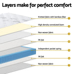 25cm Giselle Mattress Queen Bed Pocket Spring Mattresses - Furniture > Mattresses > Queen Mattress