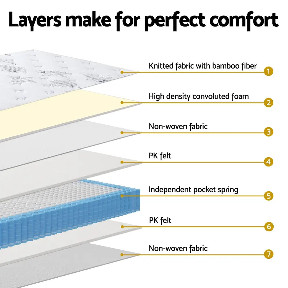25cm Giselle Mattress Queen Bed Pocket Spring Mattresses - Furniture > Mattresses > Queen Mattress