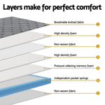 26cm Mattress Bed Giselle Queen - Furniture > Mattresses > Queen Mattress