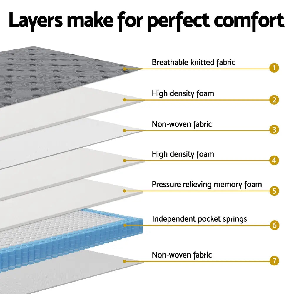 26cm Mattress Bed Giselle Queen - Furniture > Mattresses > Queen Mattress