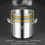 316 Stainless Steel 2.5mm Thick Soup Pot 28cm Inner Diameter Healthy Cooking - Appliances > Kitchen Appliances