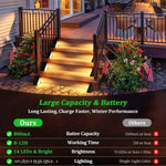 4 Pcs White Bright 14-LED Solar Powered Step Lights - Automatic Outdoor Waterproof Illumination for Stairs Deck Pathway