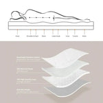 4cm Memory Foam Mattress Topper with Bamboo Cover - King - Furniture > Mattresses > Mattress Toppers