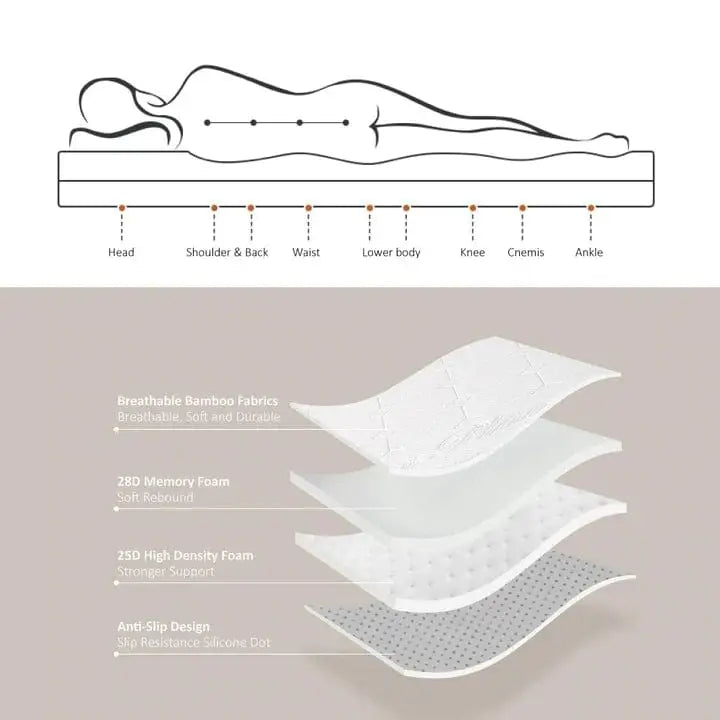 4cm Memory Foam Mattress Topper with Bamboo Cover - King - Furniture > Mattresses > Mattress Toppers