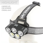 6 Modes LED Head Torch Induction Headlight Camping COB Infrared Strong Lights - Home & Garden > Lighting