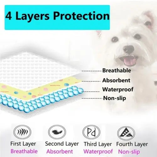 70X50cm Washable Pet Dog Pee Pad Reusable Cat Puppy Training Wee Absorbent Mat Pads Bed - Pet Care > Dog Supplies > Dog