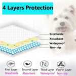 70X50cm Washable Pet Dog Pee Pad Reusable Cat Puppy Training Wee Absorbent Mat Pads Bed - Pet Care > Dog Supplies > Dog