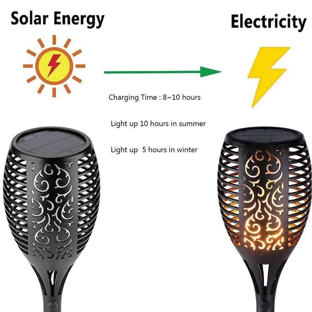 72 LED Bulbs Torch Solar Garden Outdoor Flame Dancing Flickering Light Auto Lamp - Home & Garden > Lighting