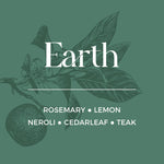 Illustration of botanical elements with the word 'Earth' and a list of scents on a green background.