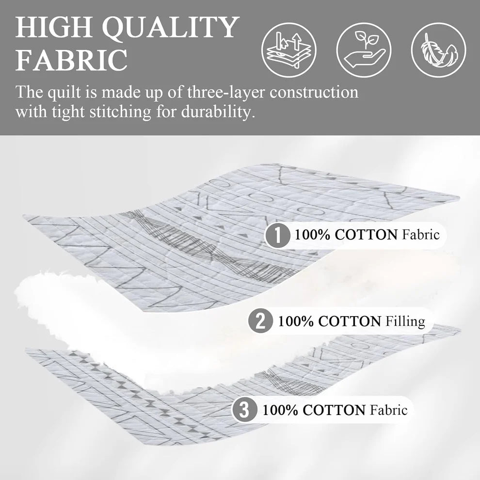 Diagram of a quilt with three-layer construction featuring 100% cotton fabric and filling.