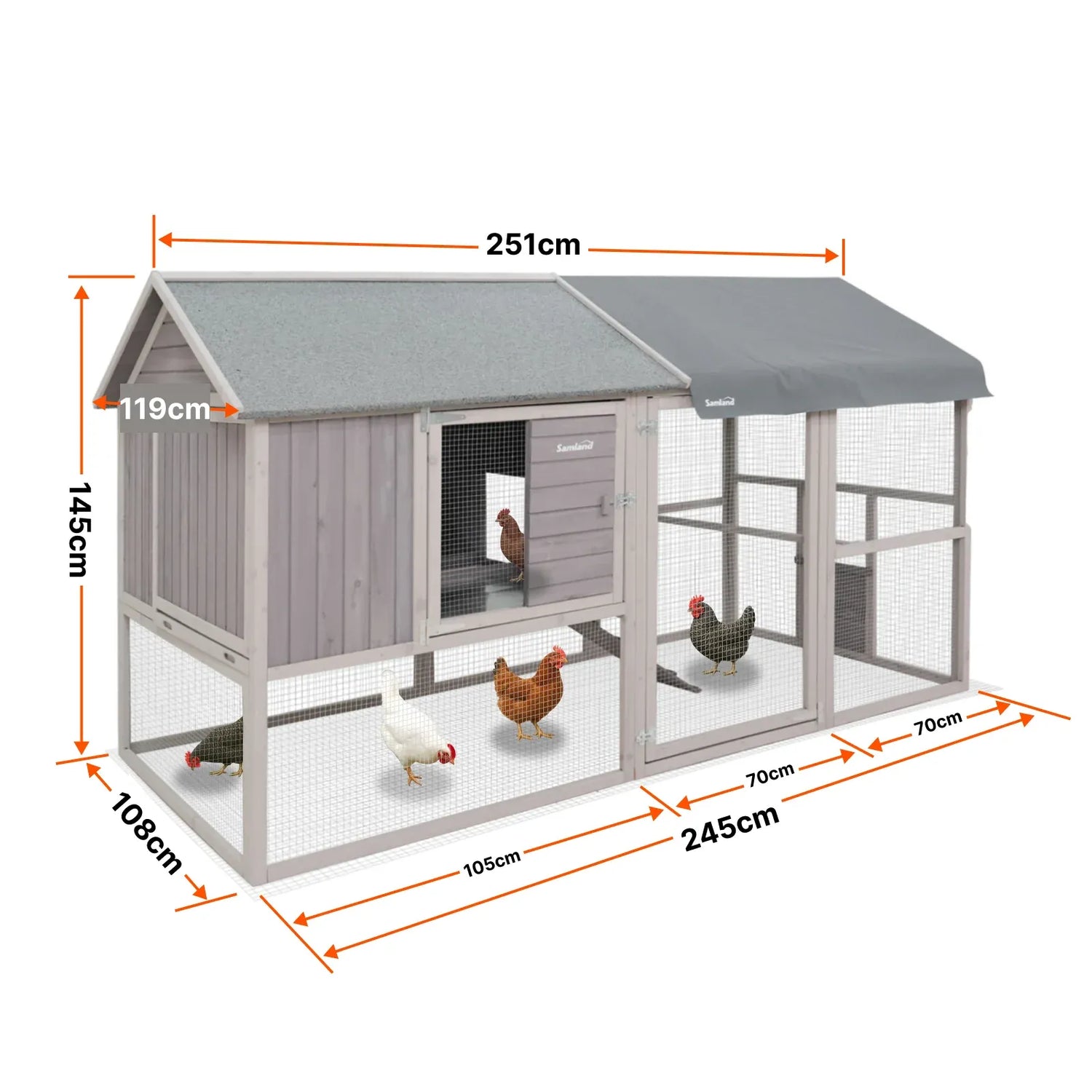 Samland Large Wooden Backyard Chicken Coop with Big Run and Nesting Boxes