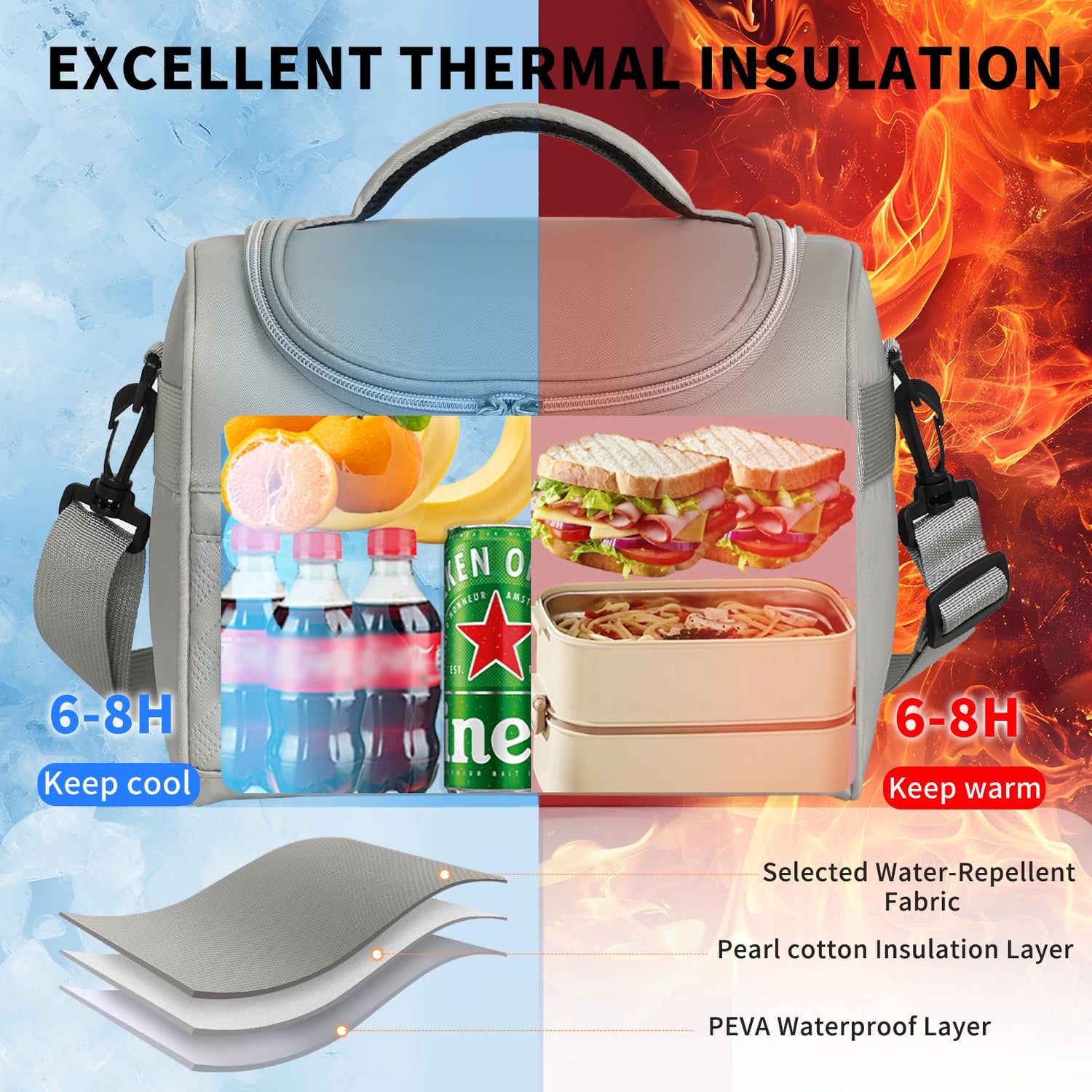 Insulated Lunch Bag with Adjustable Shoulder Strap – 8L Cooler Tote for Work, School, Picnic & Outdoor Use (Grey) | Other Colors Available in Store