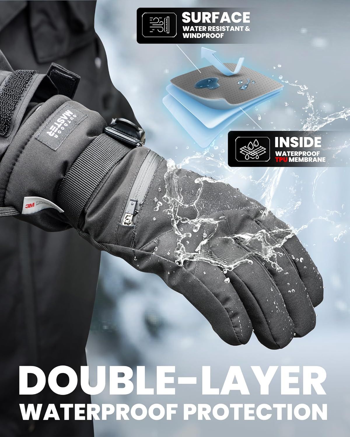 OutdoorMaster Ski Snow Gloves for Women & Men - 3M Thinsulate Waterproof Snowboard Winter Warm Windproof Snowmobile Gloves with Double-Pocket-Black,Medium