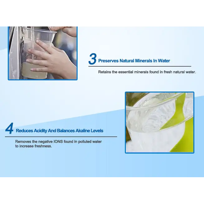 Aimex 8 Stage White Water Filter Cartridges x 1 - Appliances > Appliances Others