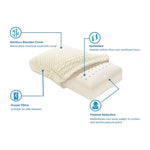Alastairs Nature Basics Sleep System Memory Foam Gusset Pillow 65 x 40 x 13cm - Home & Garden > Bedding > Pillows