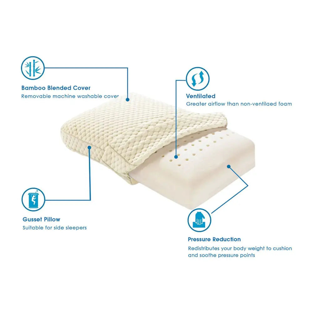 Alastairs Nature Basics Sleep System Memory Foam Gusset Pillow 65 x 40 x 13cm - Home & Garden > Bedding > Pillows