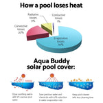 Aquabuddy Pool Cover Roller 4m Adjustable Swimming Pool Solar Blanket Reel - Home & Garden > Pool & Accessories