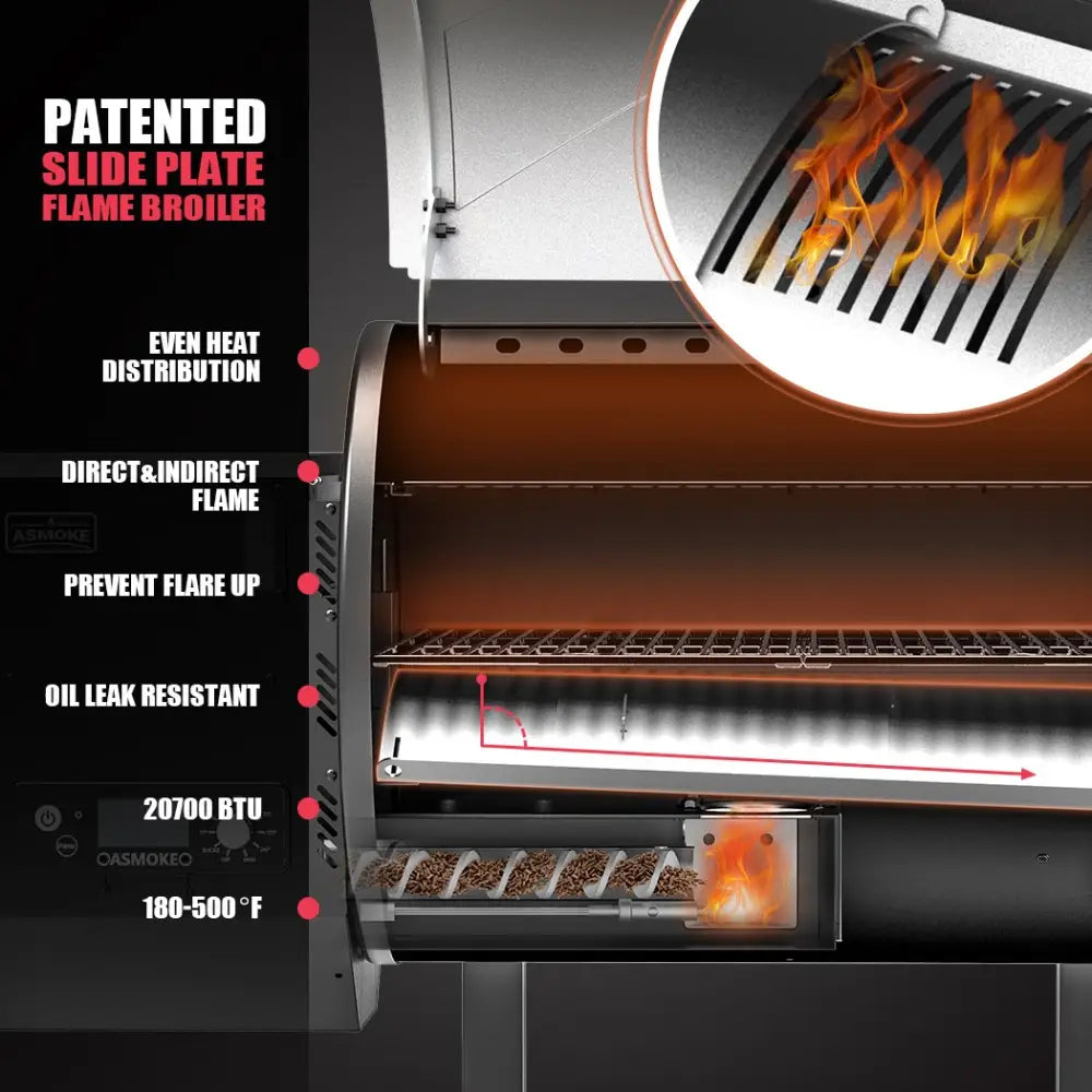 Asmoke AS660N-2 WOOD PELLET GRILL SILVER - Home & Garden > BBQ