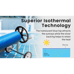 AURELAQUA 10x4.7M Solar Swimming Pool Cover 500 Micron Heater Bubble Blanket - Home & Garden > Pool & Accessories
