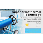 AURELAQUA Pool Cover 500 Micron 11x5m Solar Blanket Swimming Thermal Blue Silver - Home & Garden > Pool & Accessories
