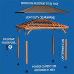 Backyard Discovery Barrington Gazebo - Home & Garden > Shading