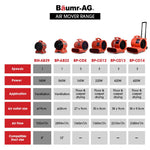 Baumr-AG 200mm (8 inch) Portable Air Blower Mover Axial Ventilation Extraction Fan - Appliances > Appliances Others