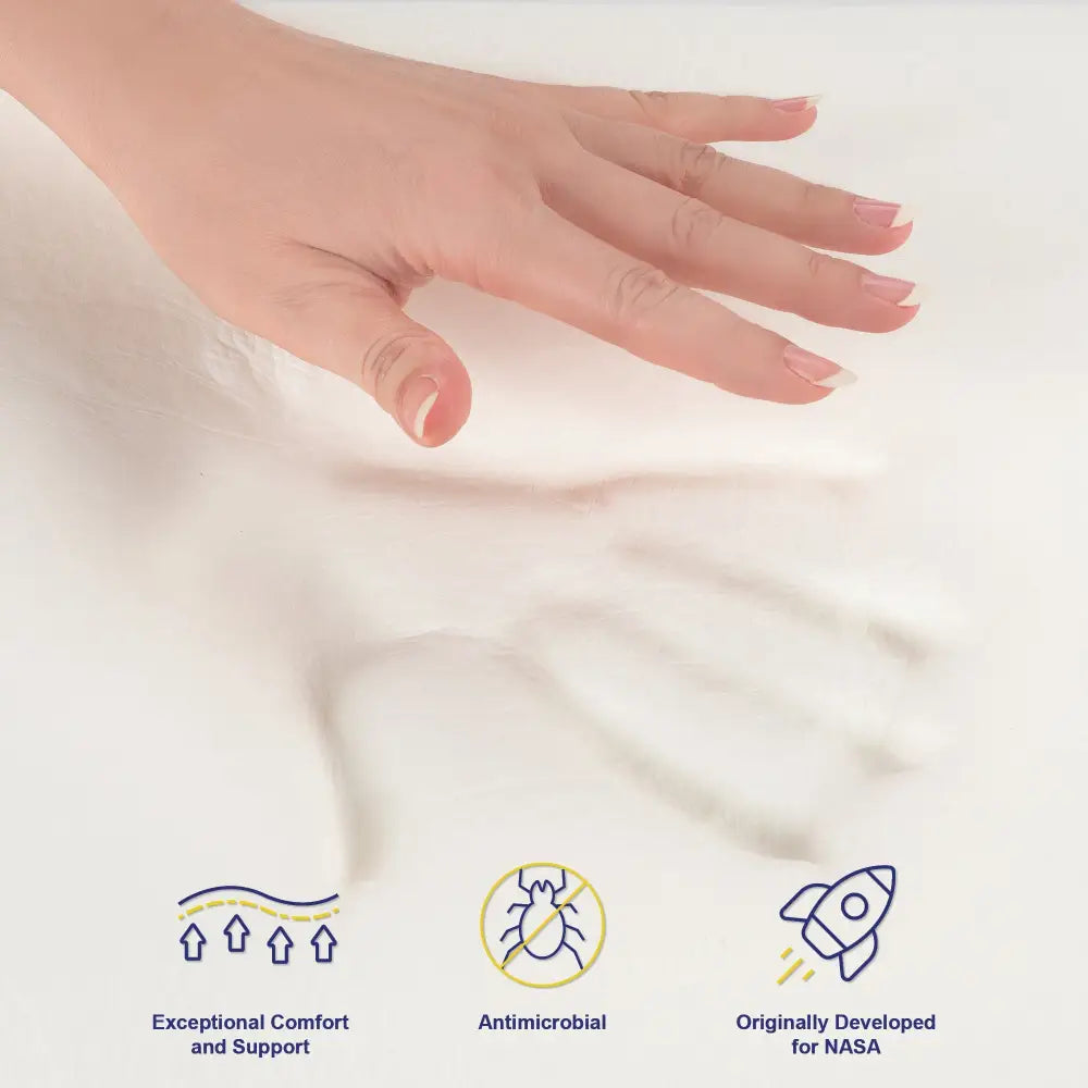 Boutique King Single Mattress 7 zone Pocket Spring Memory Foam - Furniture > Mattresses