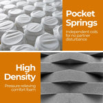 Boxed Comfort Pocket Spring Mattress Single - Furniture > Mattresses
