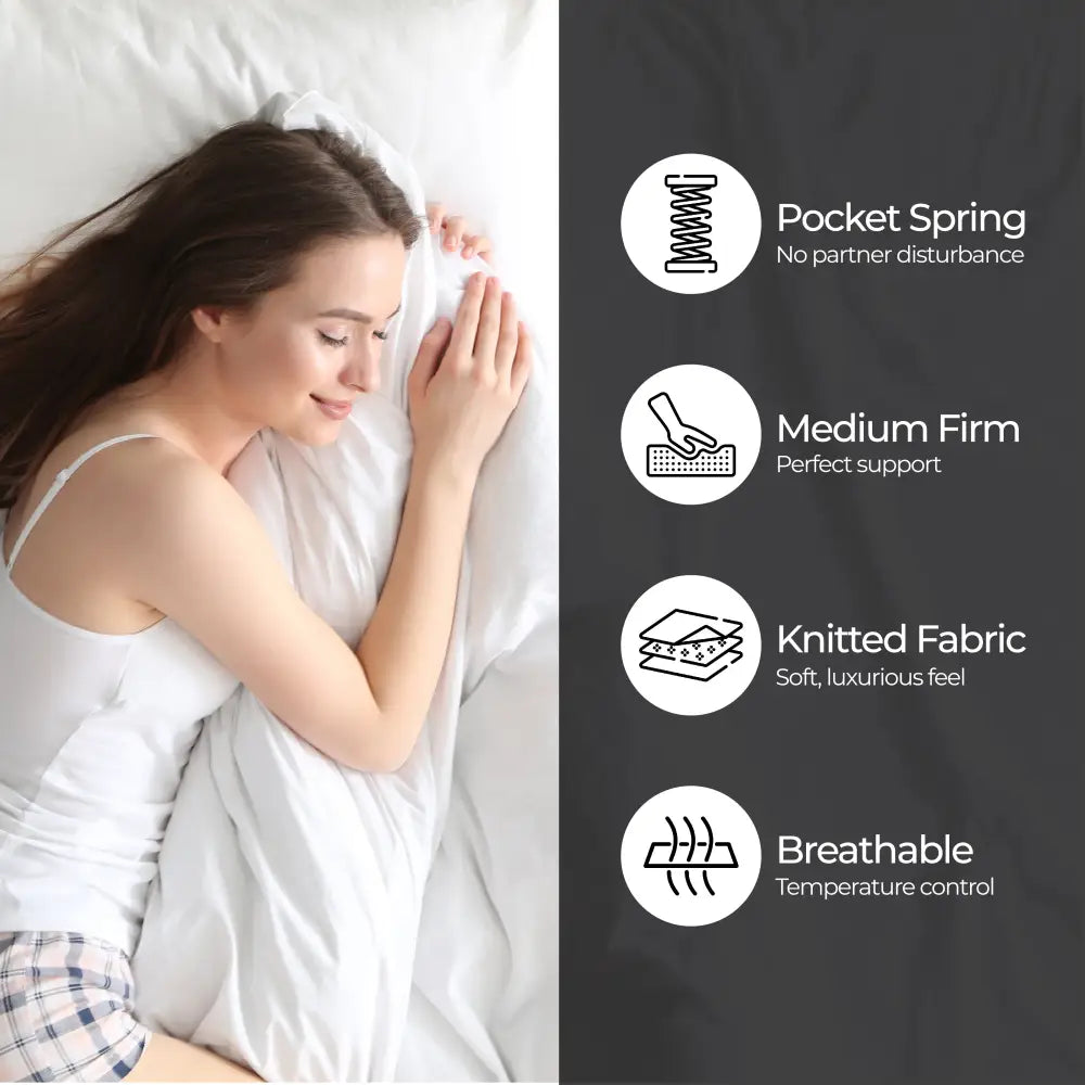 Boxed Comfort Pocket Spring Mattress Single - Furniture > Mattresses