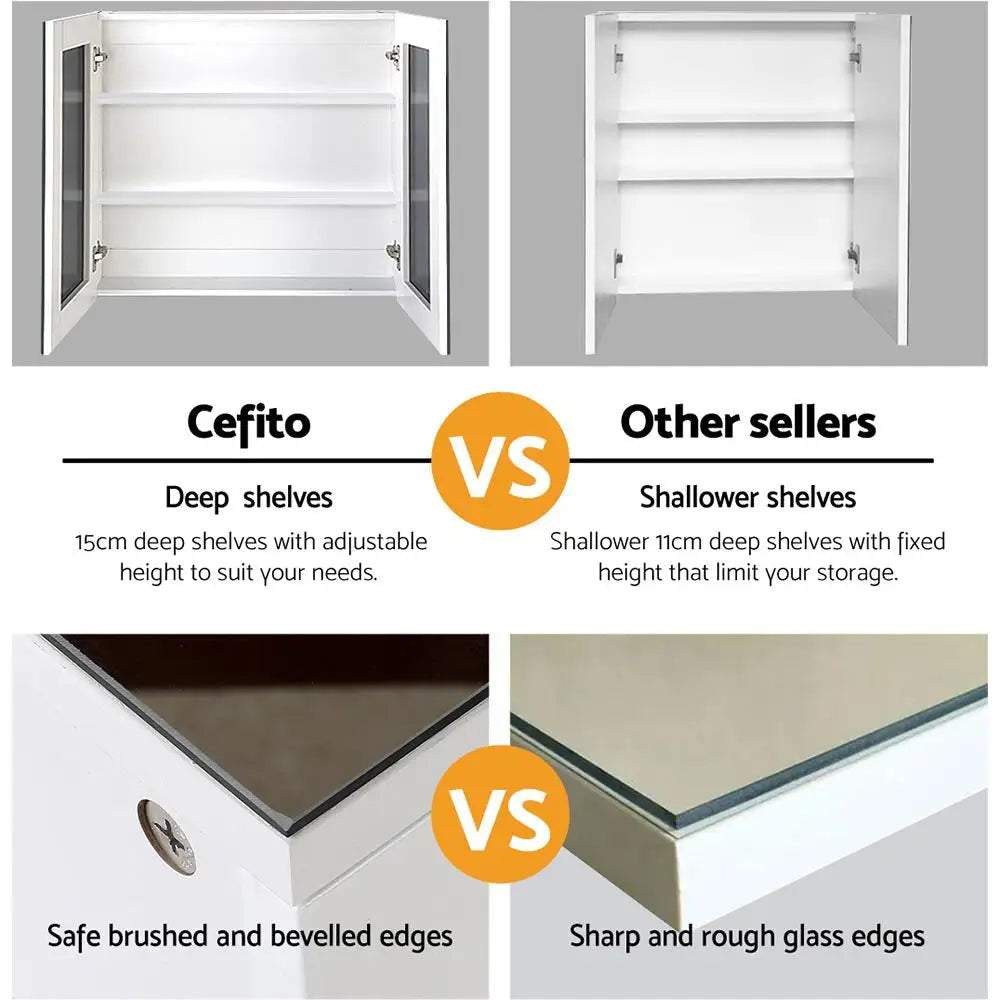 Cefito Bathroom Mirror Cabinet 750x720mm White - Furniture > Bathroom