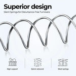 ChiroSleep Orthopaedic Euro Top Pocket Spring King Mattress - Furniture > Mattresses > King Size Mattress