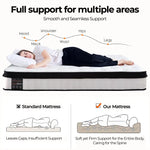ChiroSleep Orthopaedic Euro Top Pocket Spring King Mattress - Furniture > Mattresses > King Size Mattress
