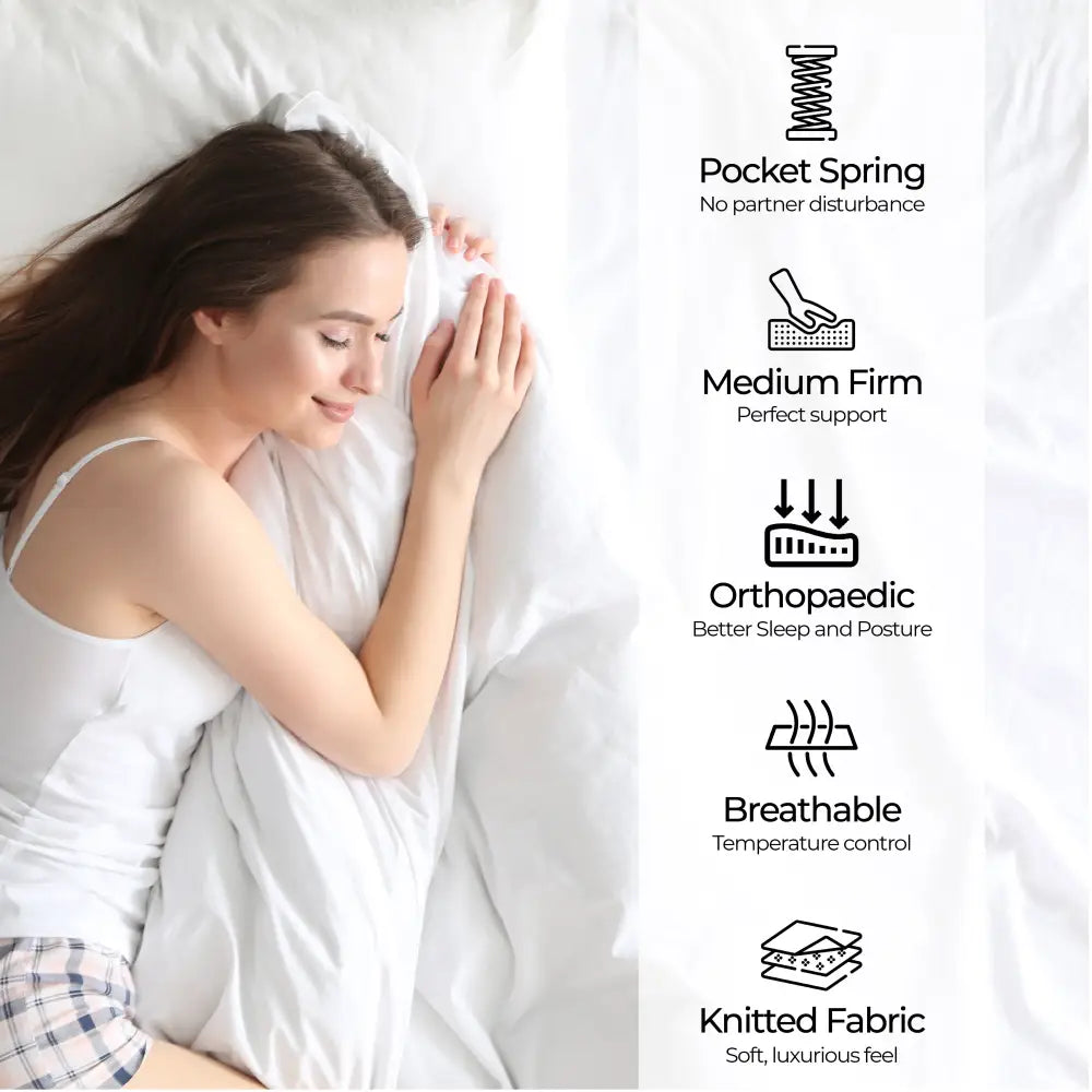 ChiroSleep Orthopaedic Euro Top Pocket Spring Queen Mattress - Furniture > Mattresses > Queen Mattress