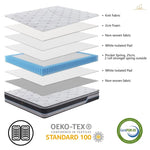 Cloud Dreams Single Size Pocket Spring Luxury Plush Top 28cm Mattress - Furniture > Mattresses