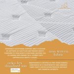 Cloud Dreams Single Size Pocket Spring Luxury Plush Top 28cm Mattress - Furniture > Mattresses