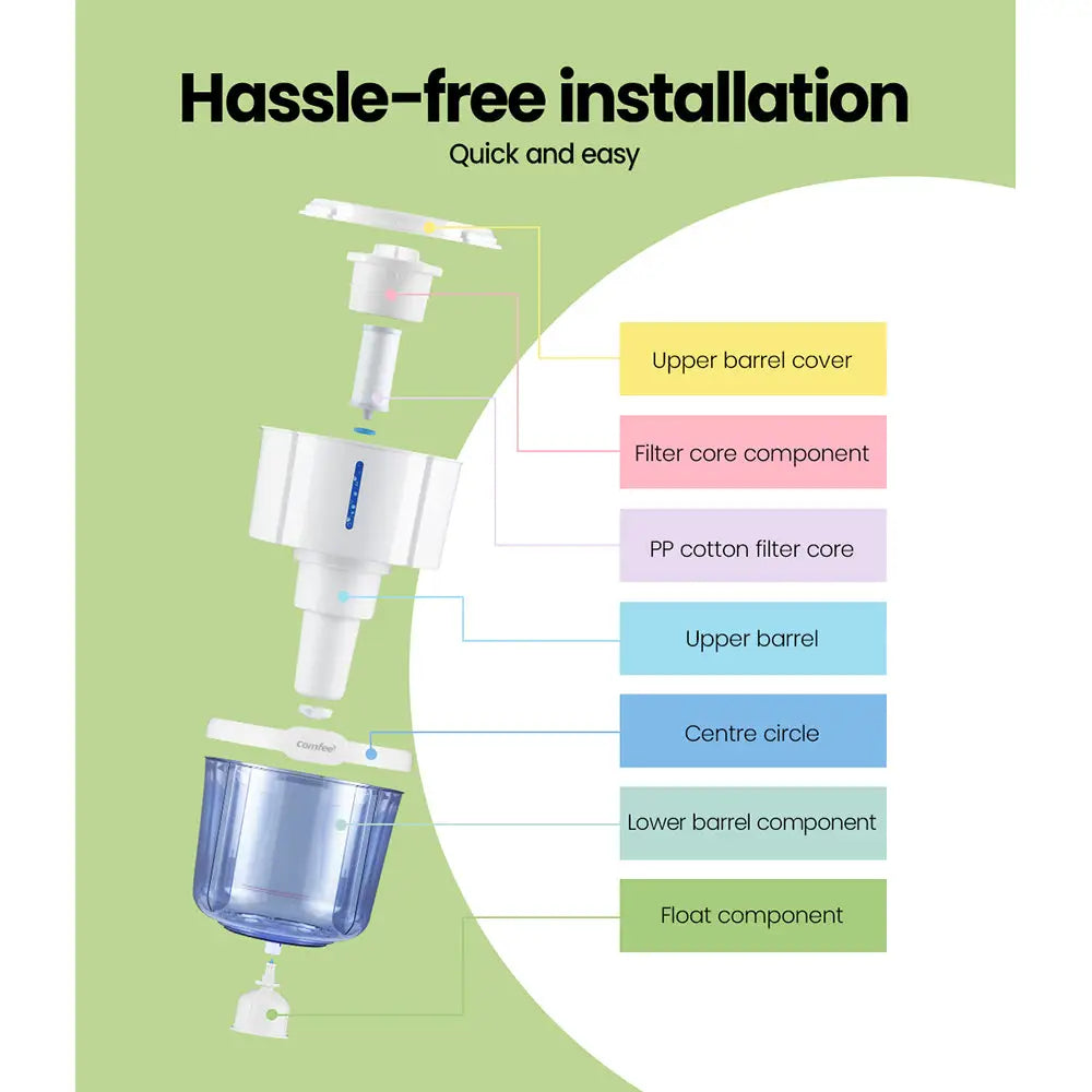 Comfee Water Cooler 15L Container - Appliances > Kitchen Appliances > Water Dispensers