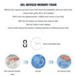 Cool Gel Memory Foam Mattress 5 Zone Latex 34cm - King Single - Furniture > Mattresses