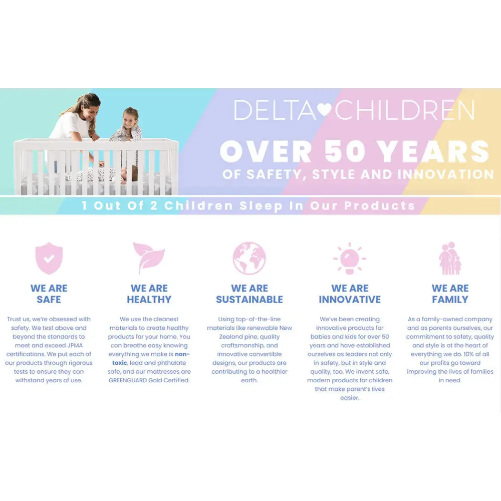 DELTA CHILDREN Kids Premium Table and Chairs Play Furniture Set Wooden Wood - Baby & Kids > Kid’s Furniture