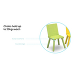DELTA CHILDREN Kids Premium Table and Chairs Play Furniture Set Wooden Wood - Baby & Kids > Kid’s Furniture